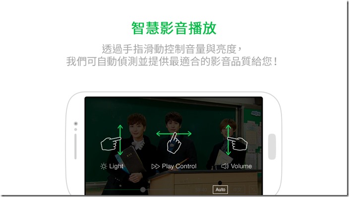 【圖三】LINE TV的操作介面專為｢手滑族｣量身打造，直覺式的操作介面簡單易用，讓通勤族｢一指｣輕鬆掌握