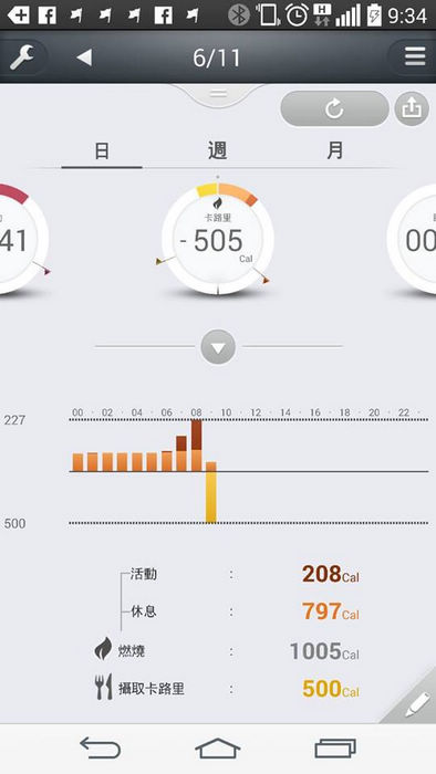 11240090_10203513524873363_554938365670570306_n