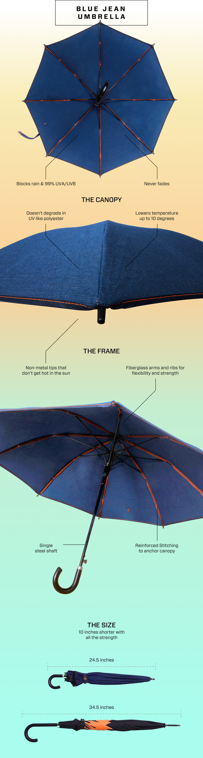 a93d0bbafcc2c9b0067b3de0decd6844_original