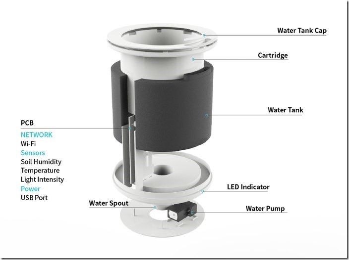 f75f1a739e48bef0b5121551916524cc_original