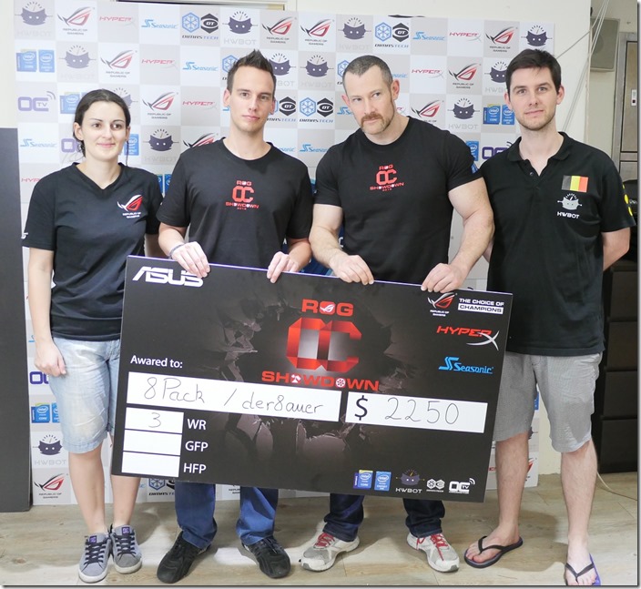 來自Overclockers UK的Ian Parry(8Pack)及CaseKing.de的Roman Hartung(der8auer)超頻玩家，於HWBOT舉辦的World Tour世界超頻大賽亞洲站中，成功刷新3項世界紀錄，並獲得1項全球獎