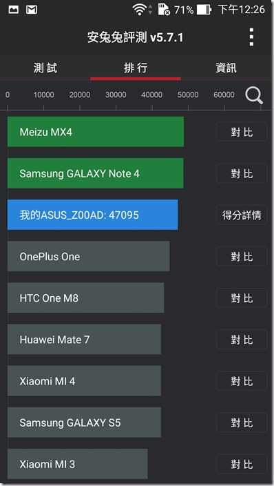 Screenshot_2015-06-16-12-26-02