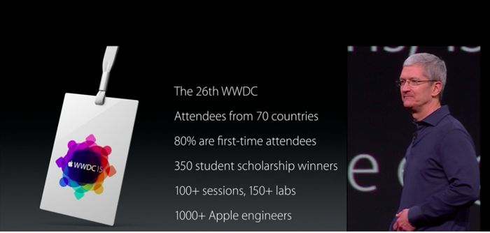 螢幕快照 2015-06-09 上午1.06.55