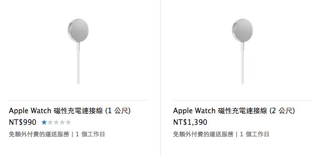 螢幕快照 2015-06-26 下午1.10.26