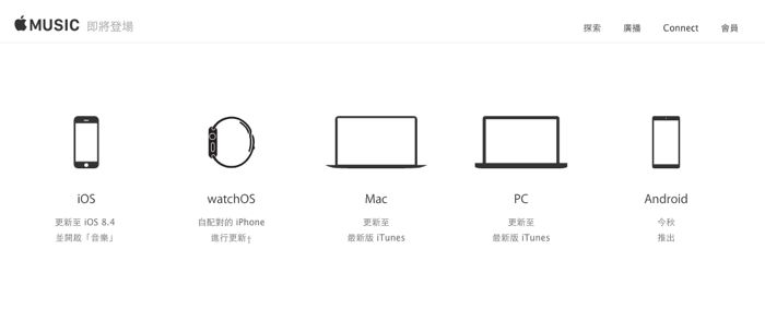 螢幕快照 2015-06-30 上午8.51.07
