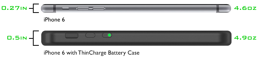 20150105145740-ThinCharge-Thickness