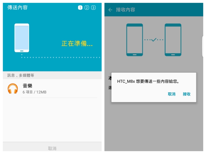 Smart Switch 準備傳輸
