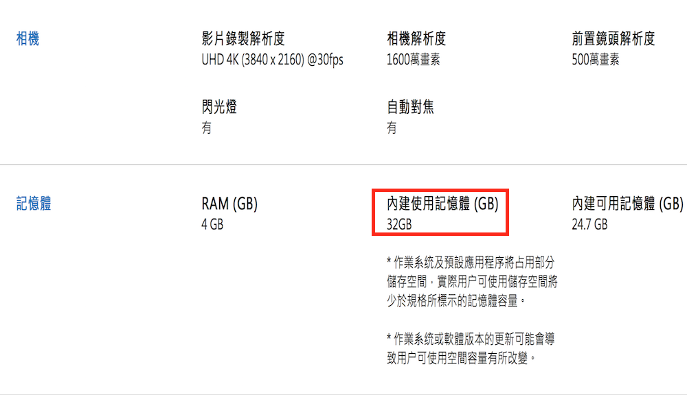 螢幕快照 2015-10-02 上午11.05.06