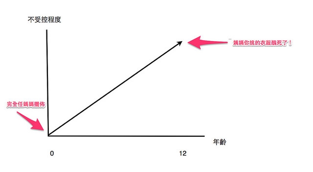 Screen Shot 2015-10-09 at 2.29.56 AM