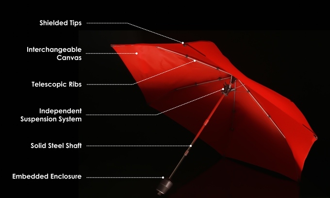 8c3bed4efe1d1dced11093ac6c6a2b97_original