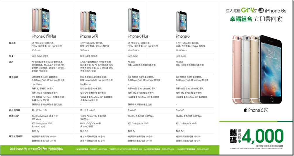 iPhone 6s_Take one_沒手機