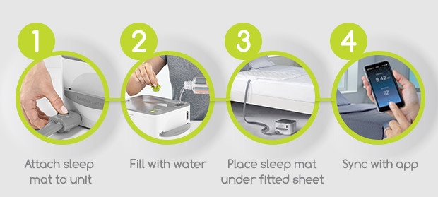 lx0xxgrpv3dxverxalvr