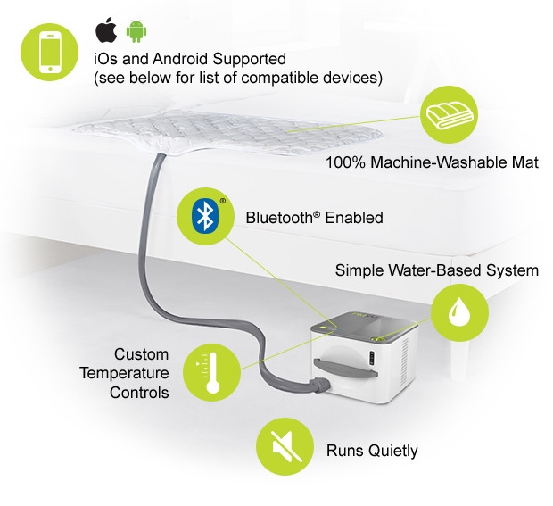 xtljbutu6zipll3bemax