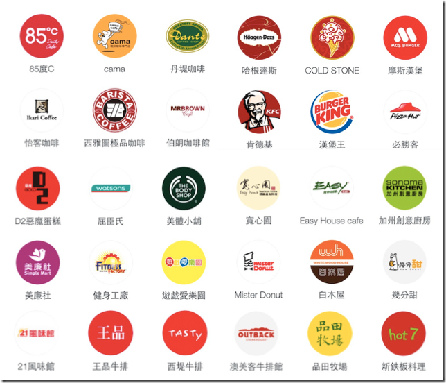 【圖二】LINE禮品小舖上現已有30個品牌，全台超過 2,500家門市供收禮者做禮物兌換