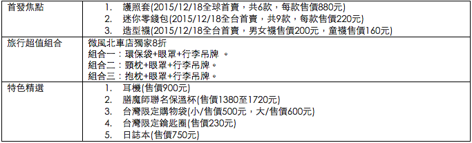 螢幕快照 2015-12-17 下午5.27.56