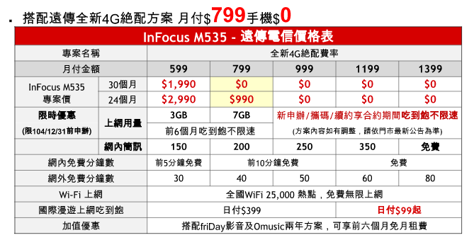螢幕快照 2015-12-18 下午12.58.36