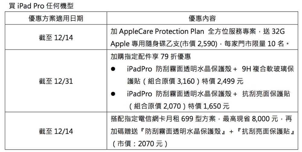 螢幕快照 2015-12-04 上午8.23.46