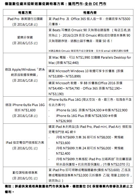 螢幕快照 2015-12-24 下午2.46.41
