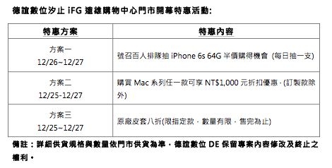 螢幕快照 2015-12-24 下午2.46.50