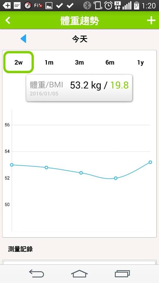 12376815_10204459865451286_296632571929078692_n