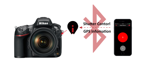 iqfrhttnixatdp4bvblt