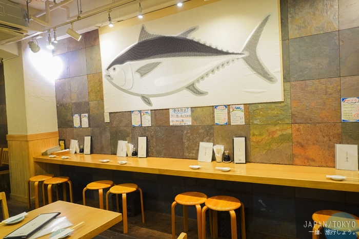 築地市場,東京自由行,東京海鮮丼,東京生魚片好吃,築地內市場,築地外市場