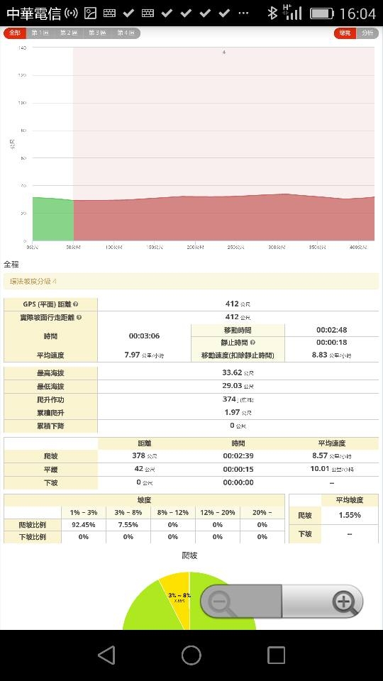 12717916_10204795654085792_178680369279326852_n