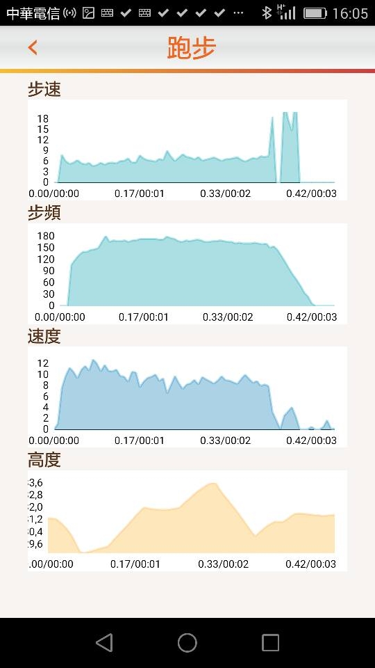 12801112_10204795654325798_4211606067872103793_n
