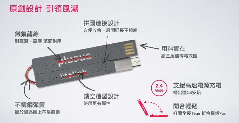 螢幕快照 2016-03-08 下午7.51.04