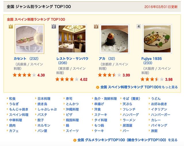 螢幕快照 2016-03-09 下午5.57.28