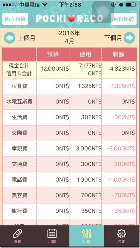 13073003_1403715069642602_1619659833_o