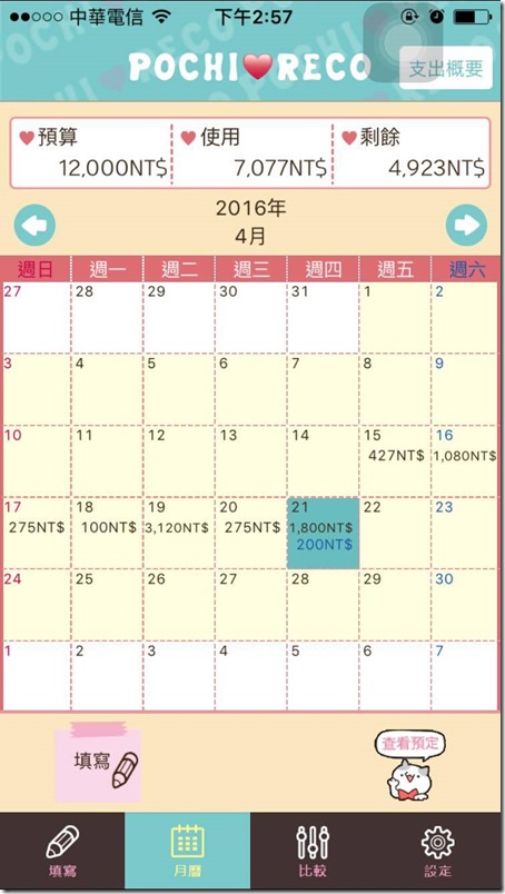 13078357_1403715102975932_393595951_o