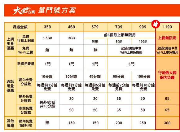 螢幕快照 2016-04-25 下午8.46.32
