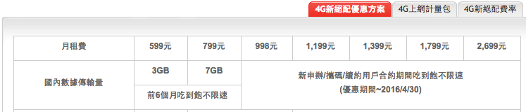 螢幕快照 2016-04-25 下午9.01.13