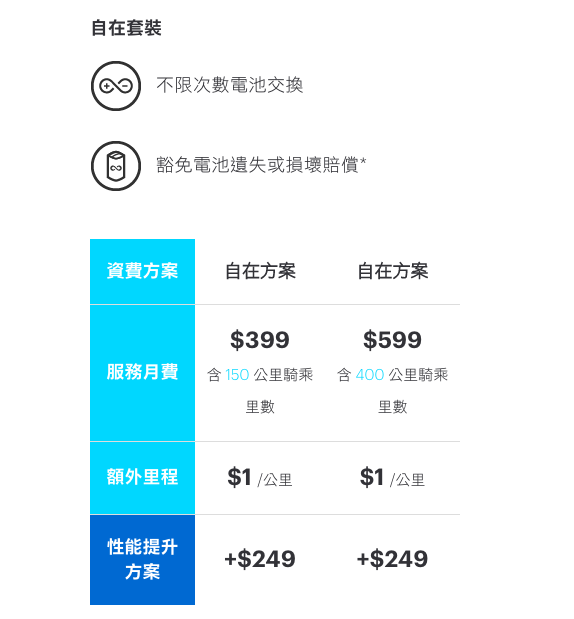 螢幕快照 2016-04-29 下午4.37.38