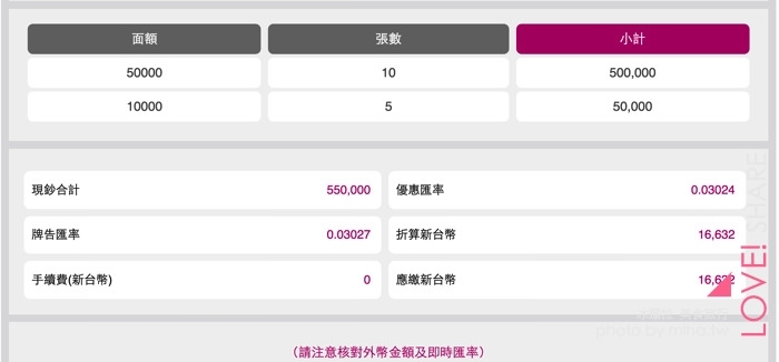 台灣銀行線上換外匯,台銀線上換外幣,台銀外幣教學,機場換外幣,機場換美金,機場換日幣,機場換港幣,機場換錢