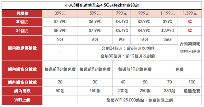 螢幕快照 2016-05-17 上午7.57.25