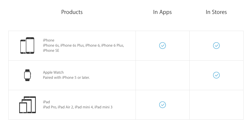 螢幕快照 2016-05-17 下午4.04.41