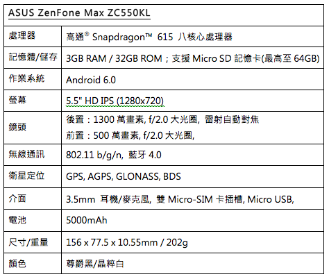 螢幕快照 2016-05-27 下午2.04.20