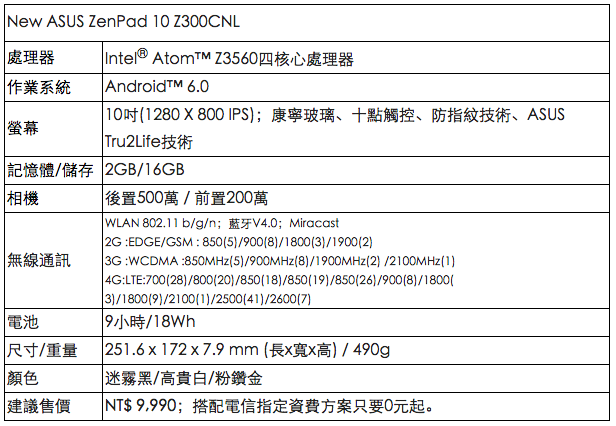 螢幕快照 2016-06-01 下午6.55.46