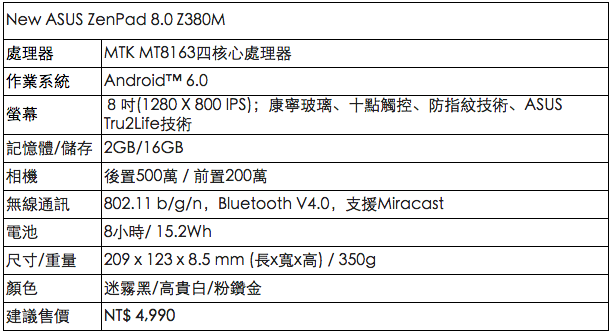 螢幕快照 2016-06-01 下午6.46.53