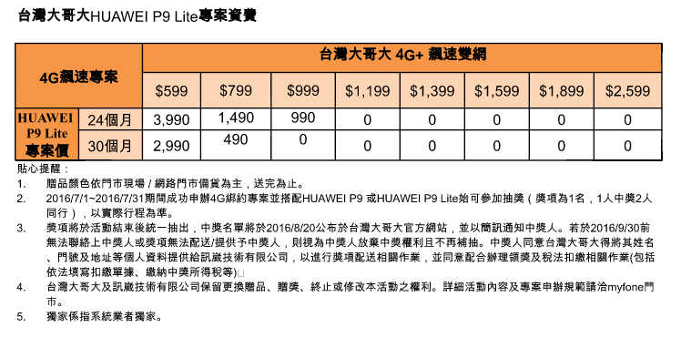 螢幕快照 2016-06-29 下午11.27.22