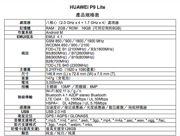 螢幕快照 2016-06-29 下午11.26.42