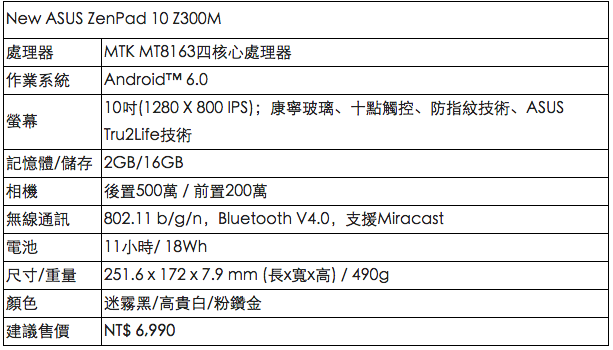 螢幕快照 2016-06-01 下午6.55.37