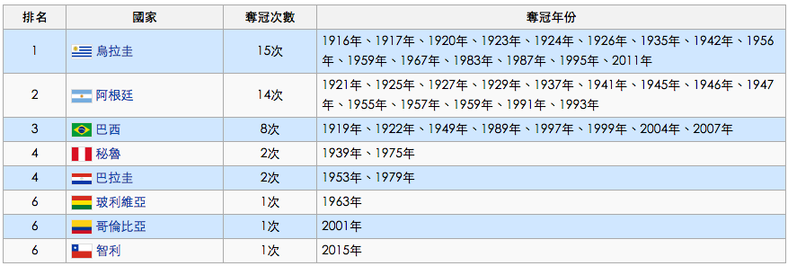 螢幕快照 2016-06-03 上午12.23.35