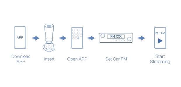 使用流程-1_xti9cm