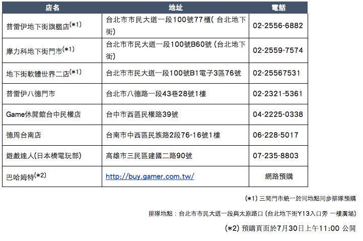 螢幕快照 2016-07-28 下午2.54.50