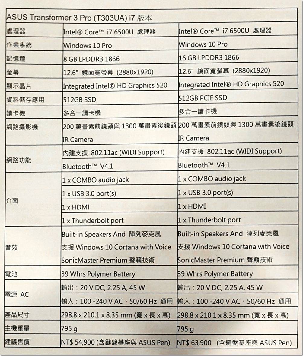 Office Lens 20160824-175856