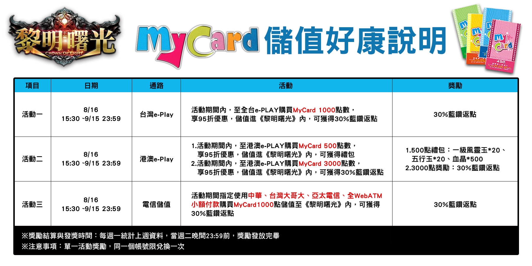 黎明曙光遊戲廣告