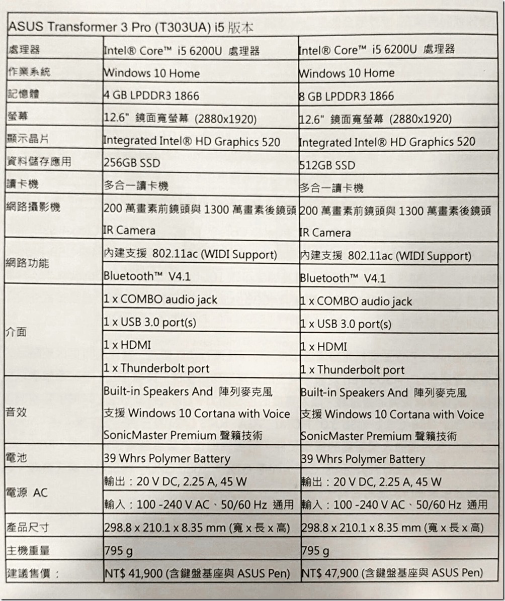 Office Lens 20160824-175749